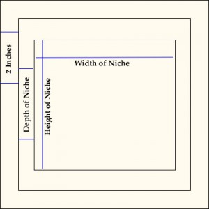 Measurement diagram for Kerdi niche